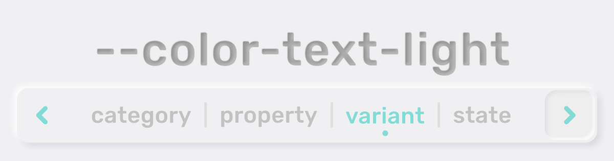 Illustration of a token as an example